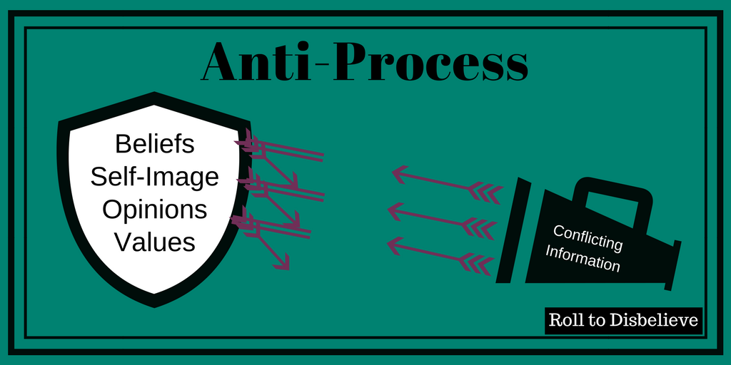 antiprocess shield in operation | roll to disbelieve